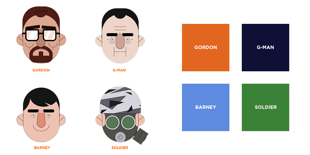 Discovery Time #5: Characters